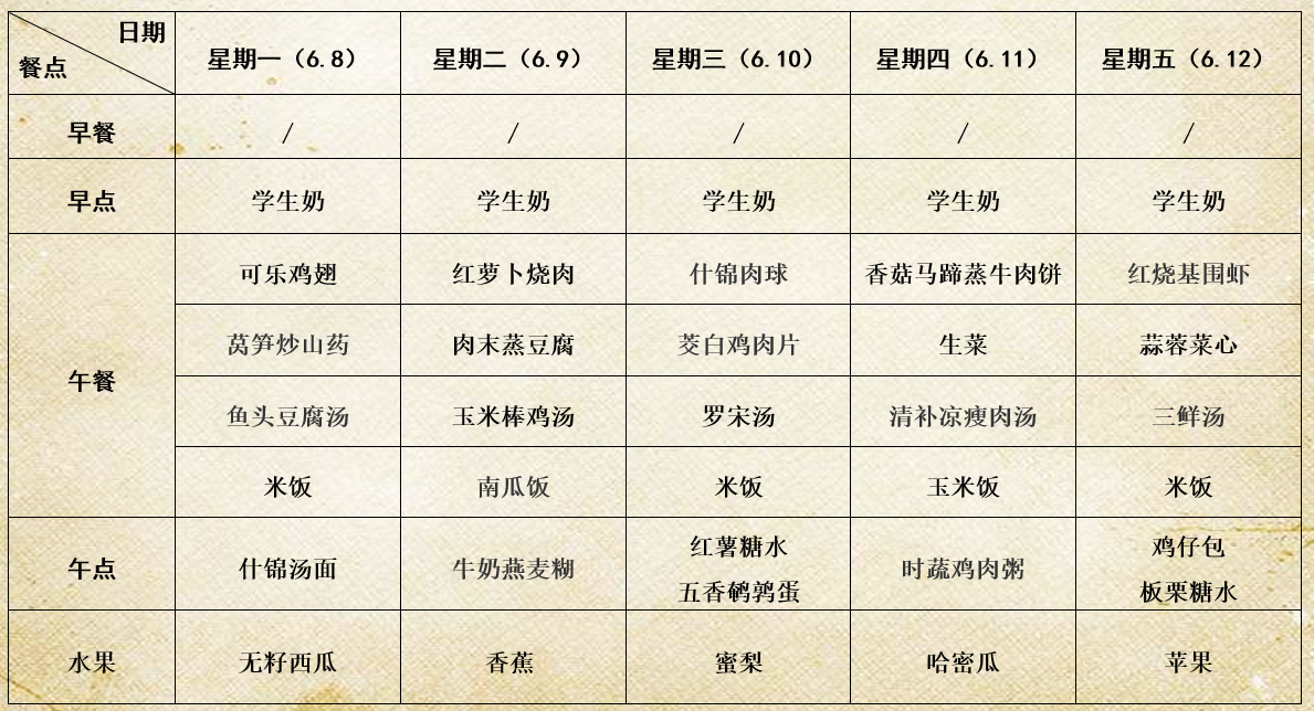 寰俊鍥剧墖_20200608131151.png