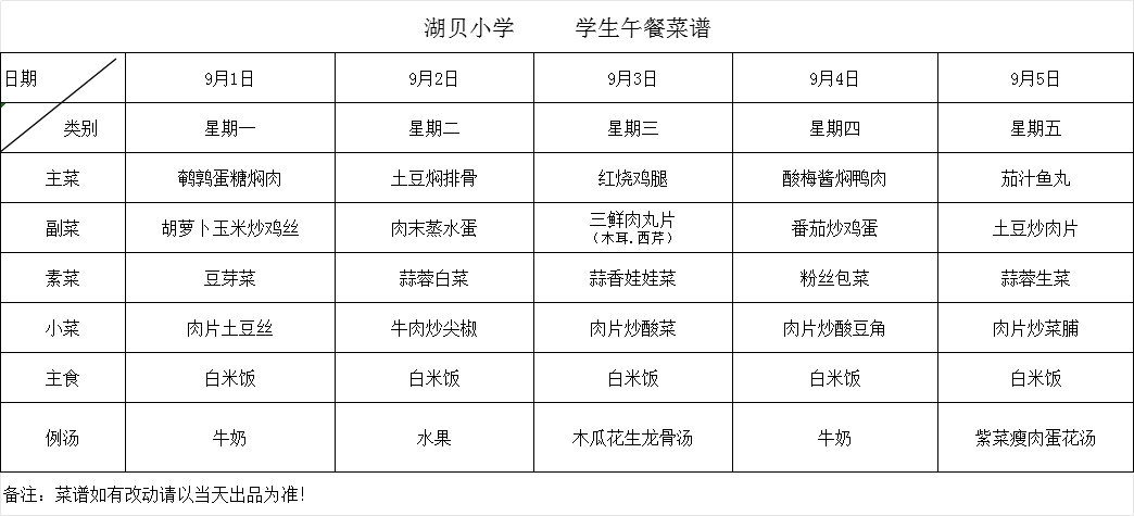 3fc7746a8d361f2416cb9bd4a8ae0aa.png