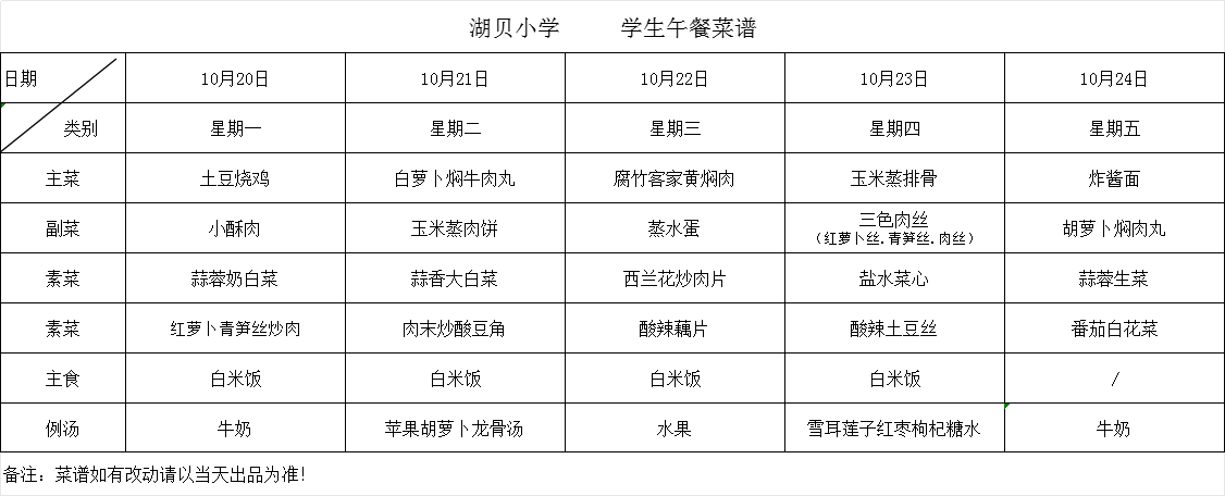 d7afaecae96de880b74d21de34337e7.png