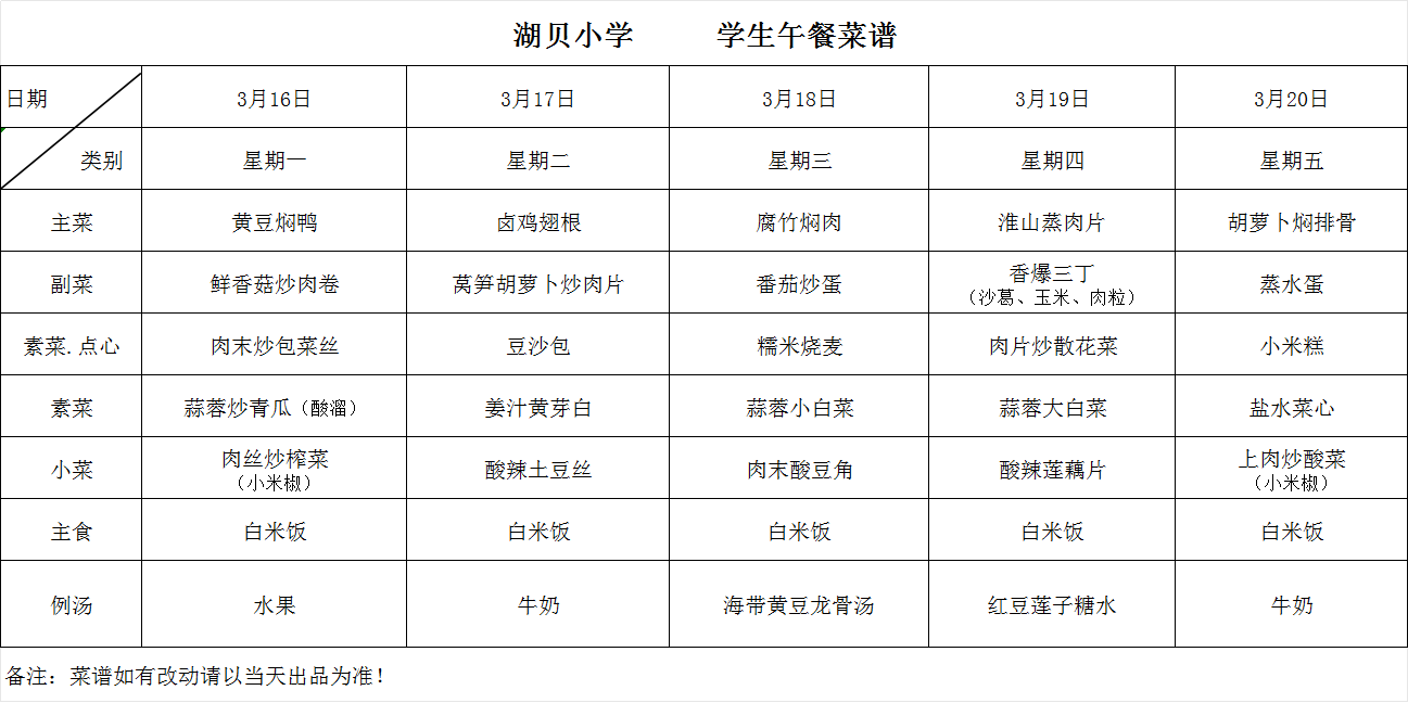 609cc2f2fe29ed1a47b9b8f2a782570e.png